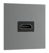 All HDMI Data Euro Module - Grey - Inserts product image