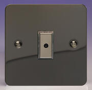 V-PRO Multi-Point Remote Touch LED Dimmers - Iridium Ultraflat product image